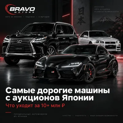 Самые дорогие машины с аукционов Японии: что реально уходит за 10+ млн рублей