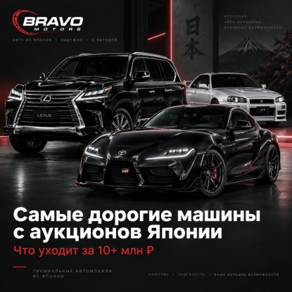 Самые дорогие машины с аукционов Японии: что реально уходит за 10+ млн рублей